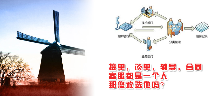 標(biāo)題3